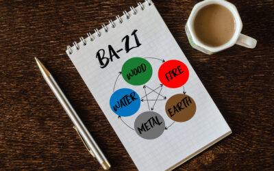 Bazi Analysis for Career, Wealth, and Relationships in Singapore: 5 Expert Insights