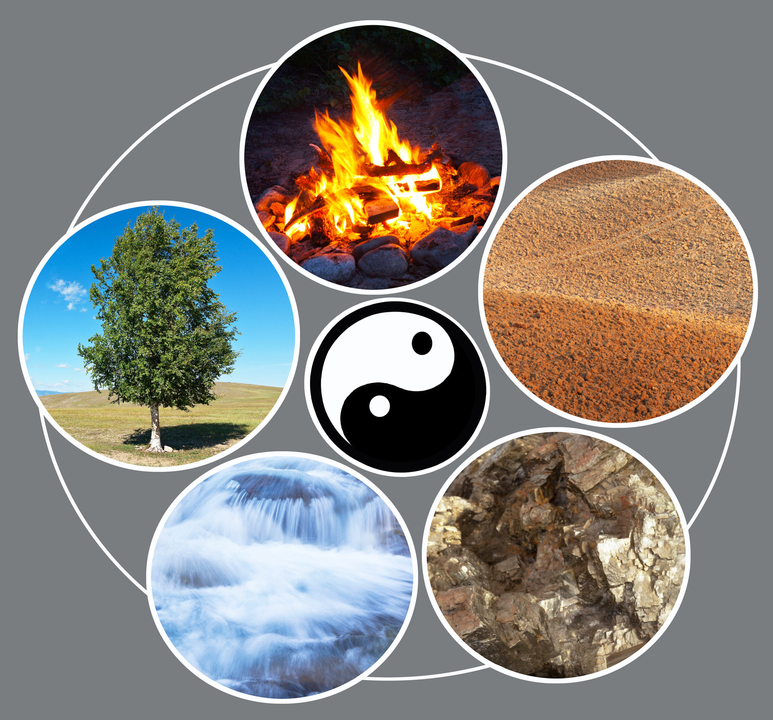 Five Elements of Feng Shui